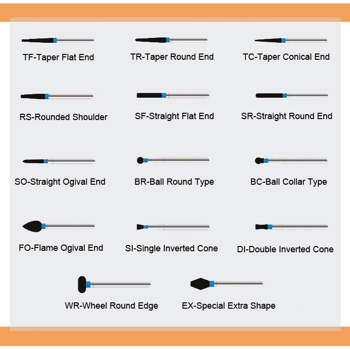 Br-25c Ce ISO Certified Coarse Grit High Speed Dental Diamond Rotary Files